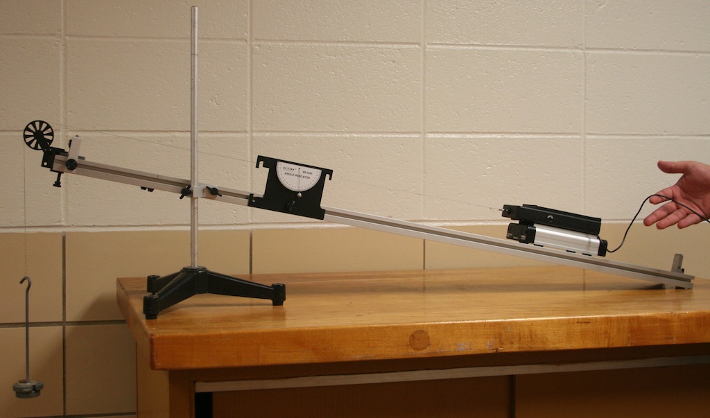 Incline Plane Physics COSAM Auburn University